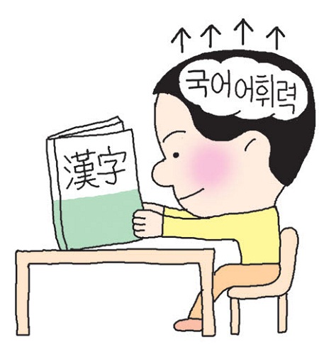 Phương pháp học tiếng Hàn tốt nhất