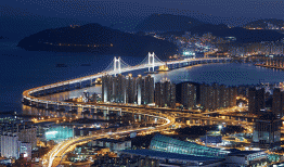 Danh sách đầy đủ các trường đại học ở Busan Hàn Quốc