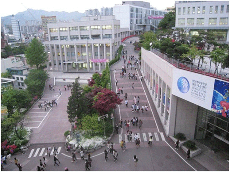 Trường đại học Sungshin