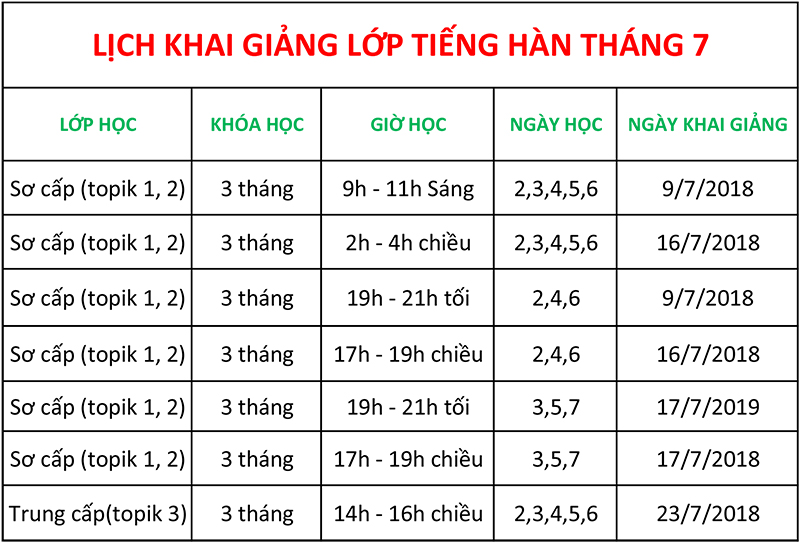 Lịch khai giảng lớp tiếng Hàn tháng 7