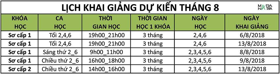 Lịch khai giảng tháng 8