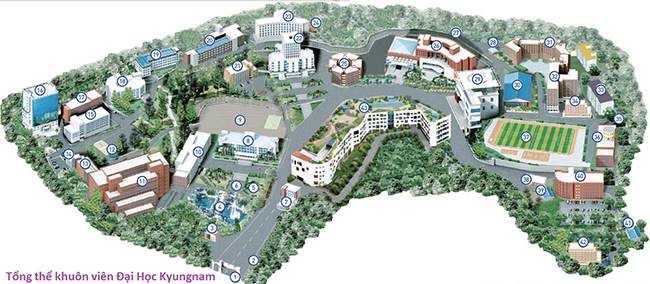 Đại học Kyungnam