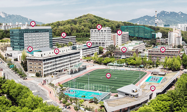 Đại học Induk
