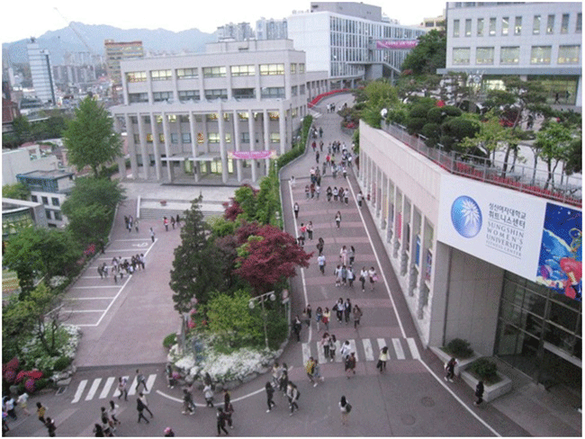 Đại học nữ sinh Sungshin