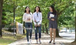 Các ngành đào tạo và học phí của trường đại học nữ sinh Kwangju